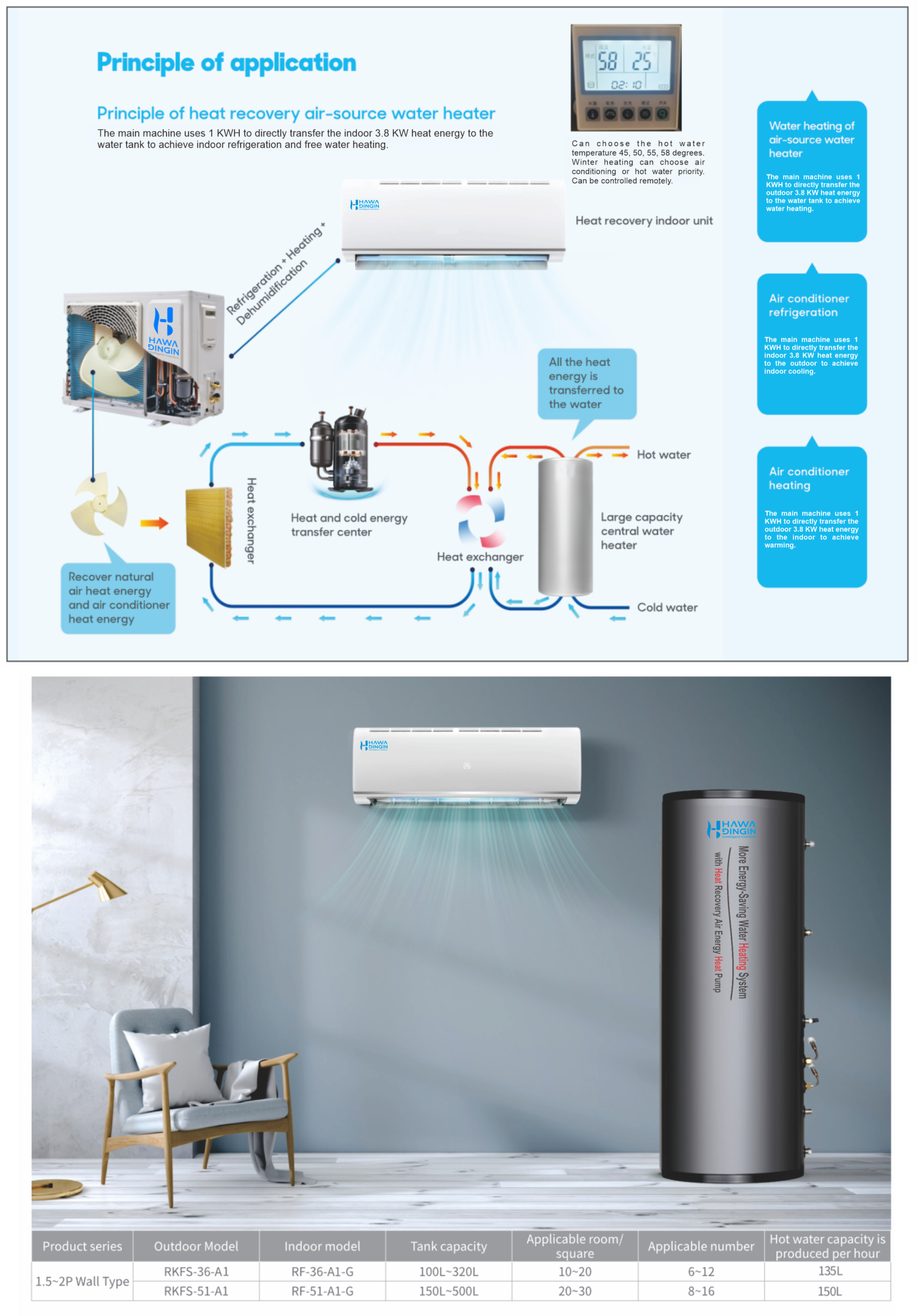 brochure heater august 2026 2